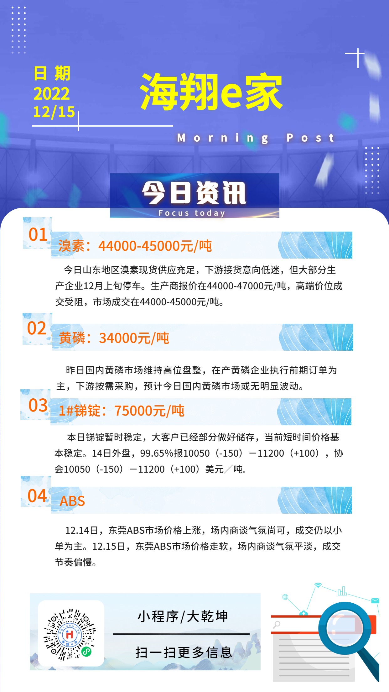 海翔e家資訊-20221215